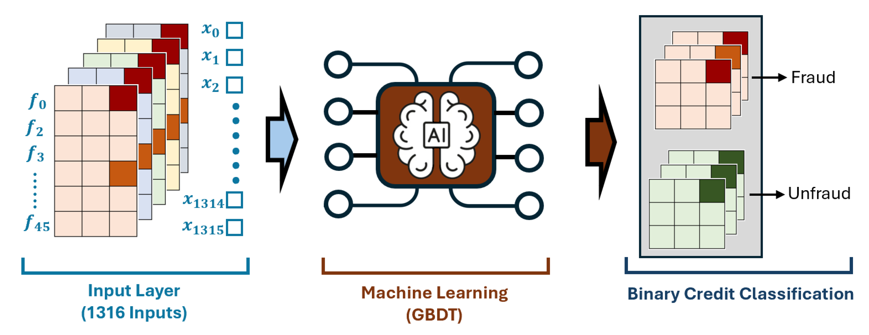 Mathematics 13 02446 g007