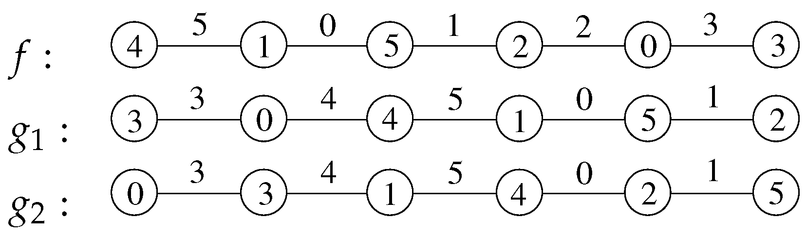Mathematics 13 02451 g001 Mathematics 13 02451 g001