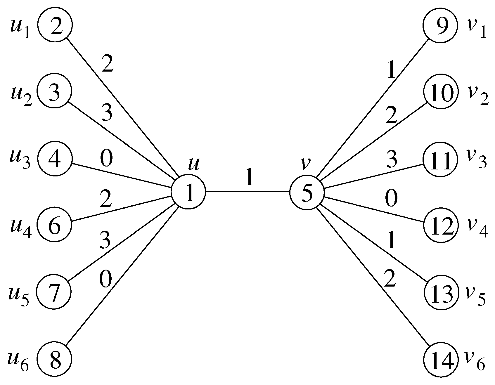 Mathematics 13 02451 g003 Mathematics 13 02451 g003