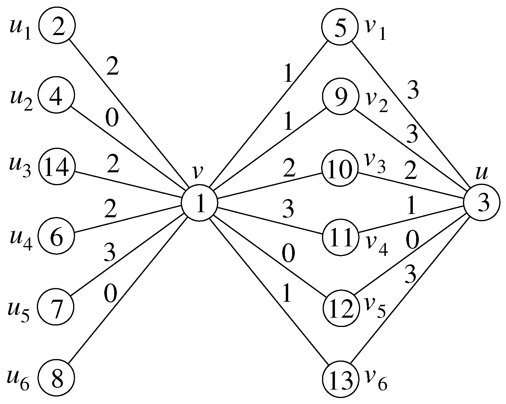 Mathematics 13 02451 g004 Mathematics 13 02451 g004