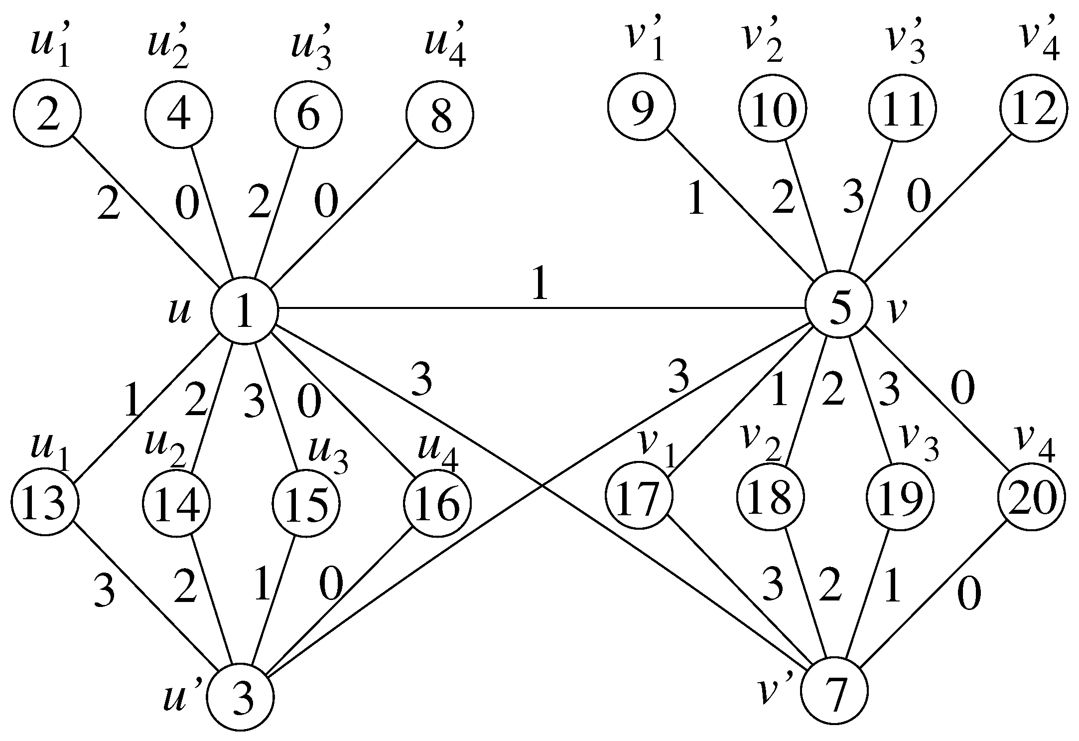 Mathematics 13 02451 g005 Mathematics 13 02451 g005