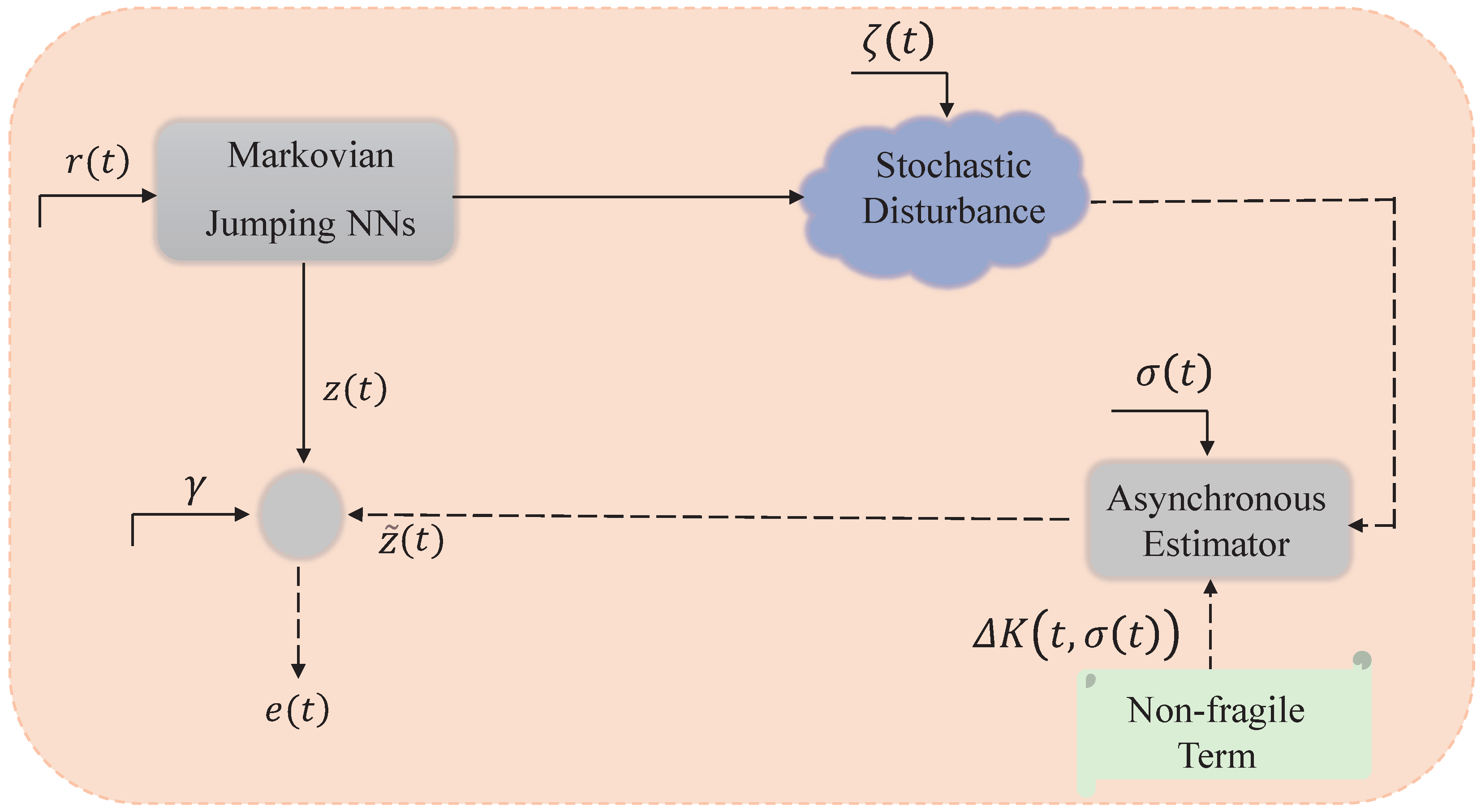 Mathematics 13 02452 g001