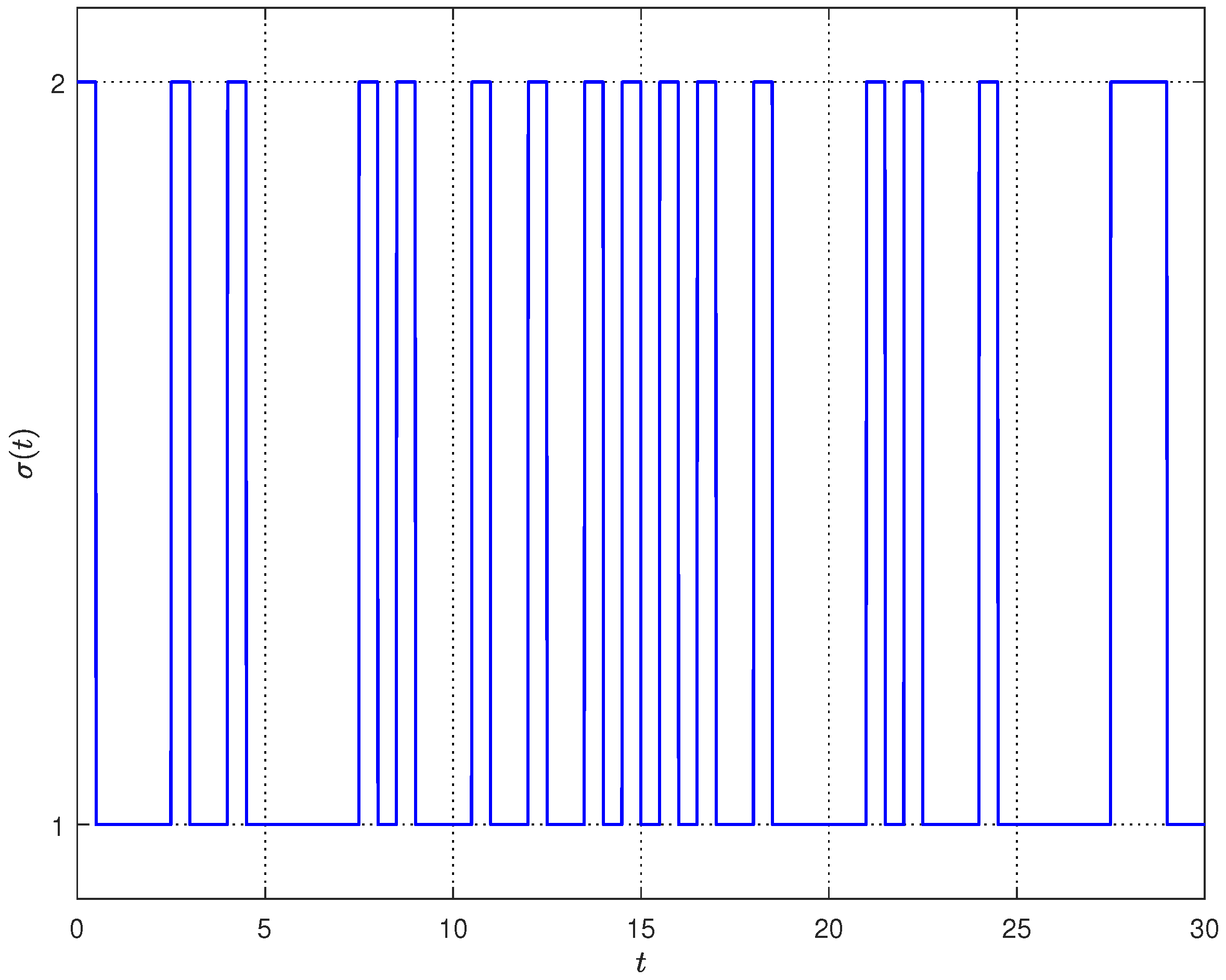 Mathematics 13 02452 g003