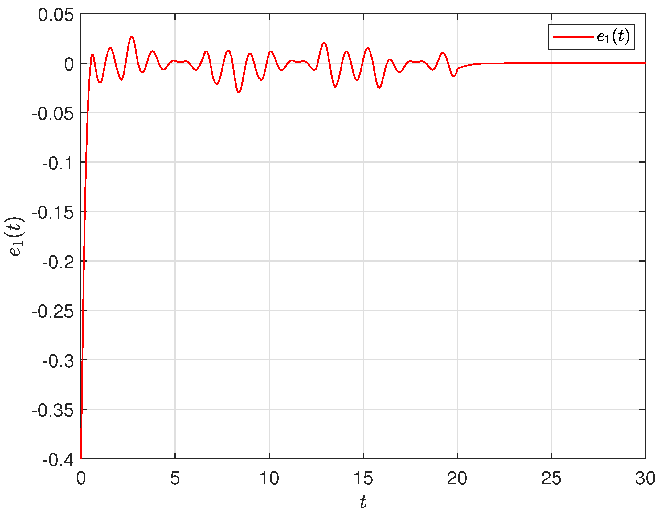 Mathematics 13 02452 g004