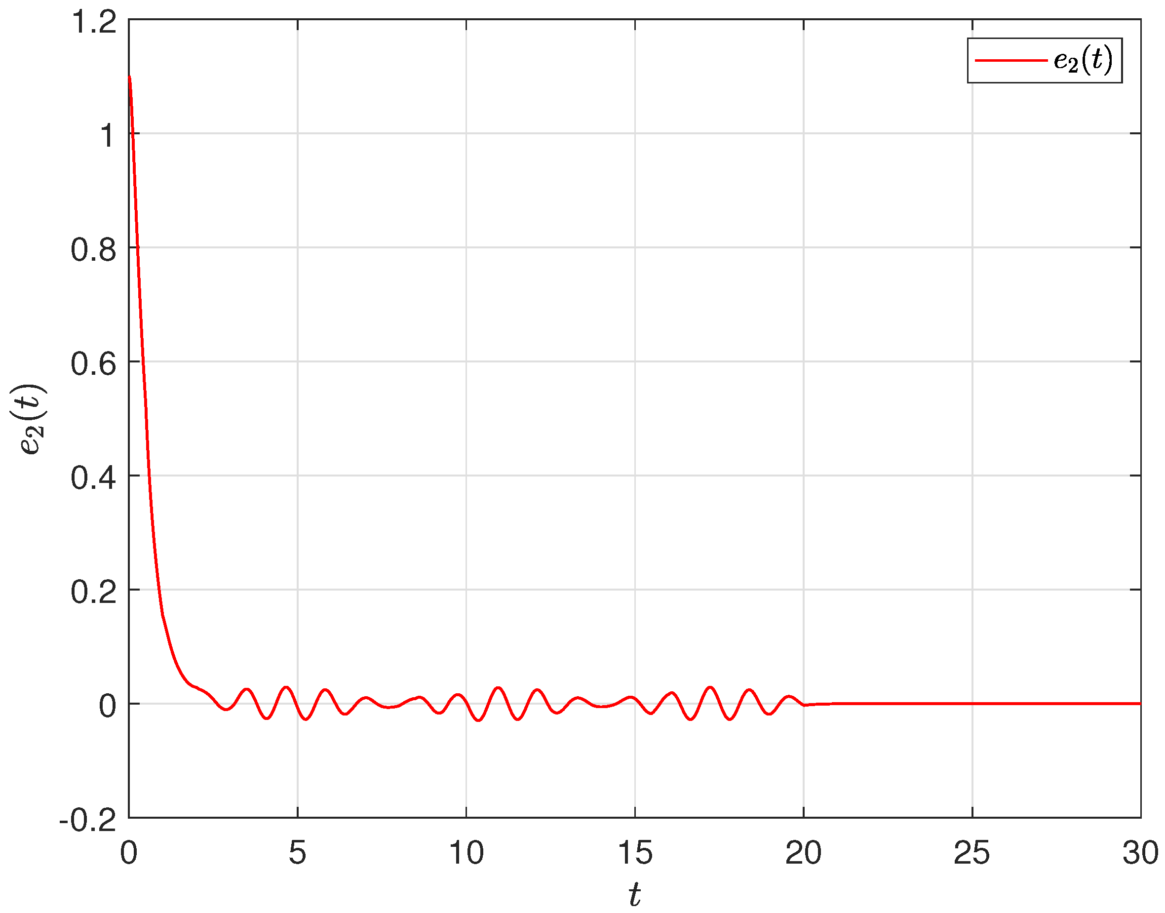 Mathematics 13 02452 g005