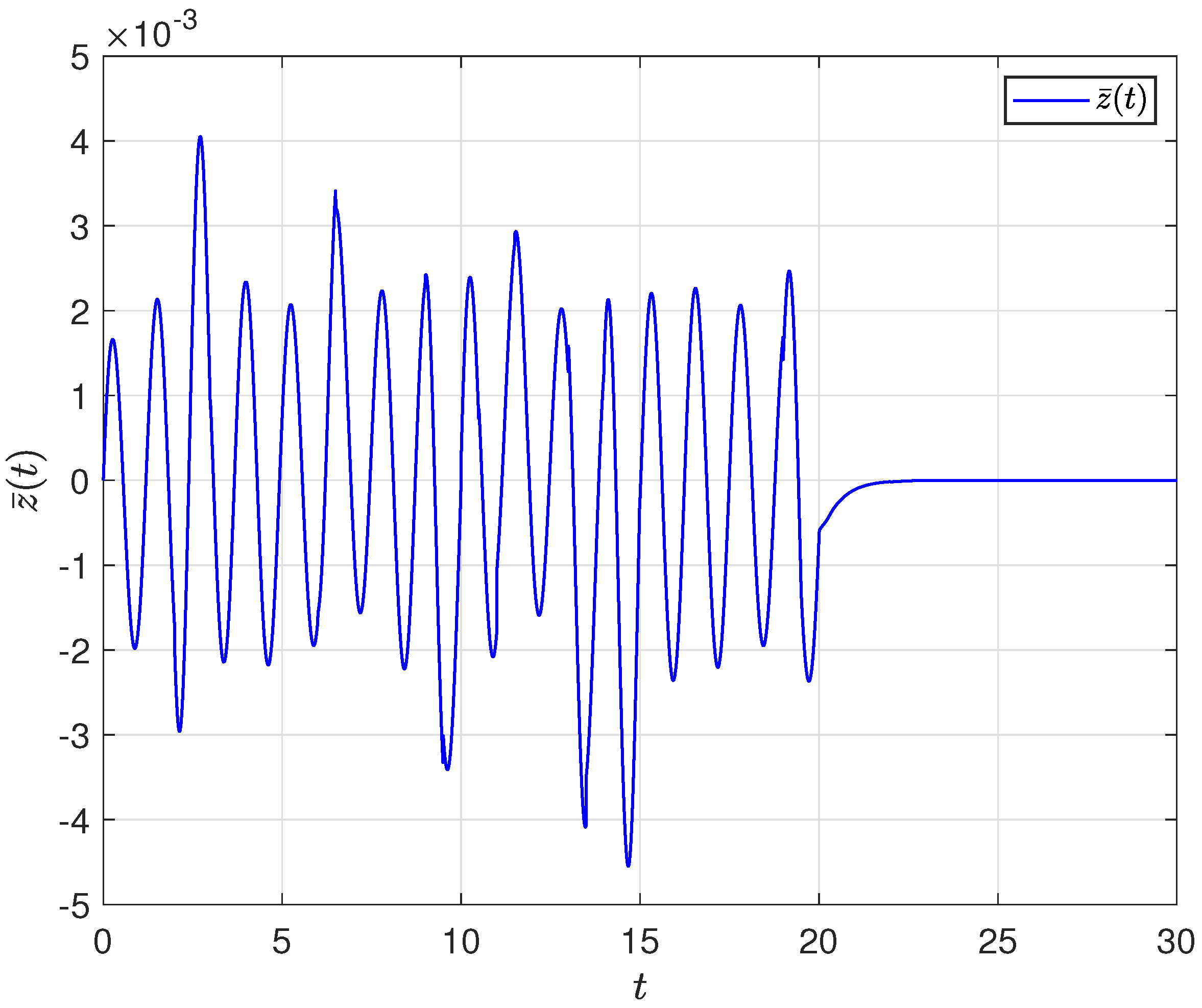 Mathematics 13 02452 g006