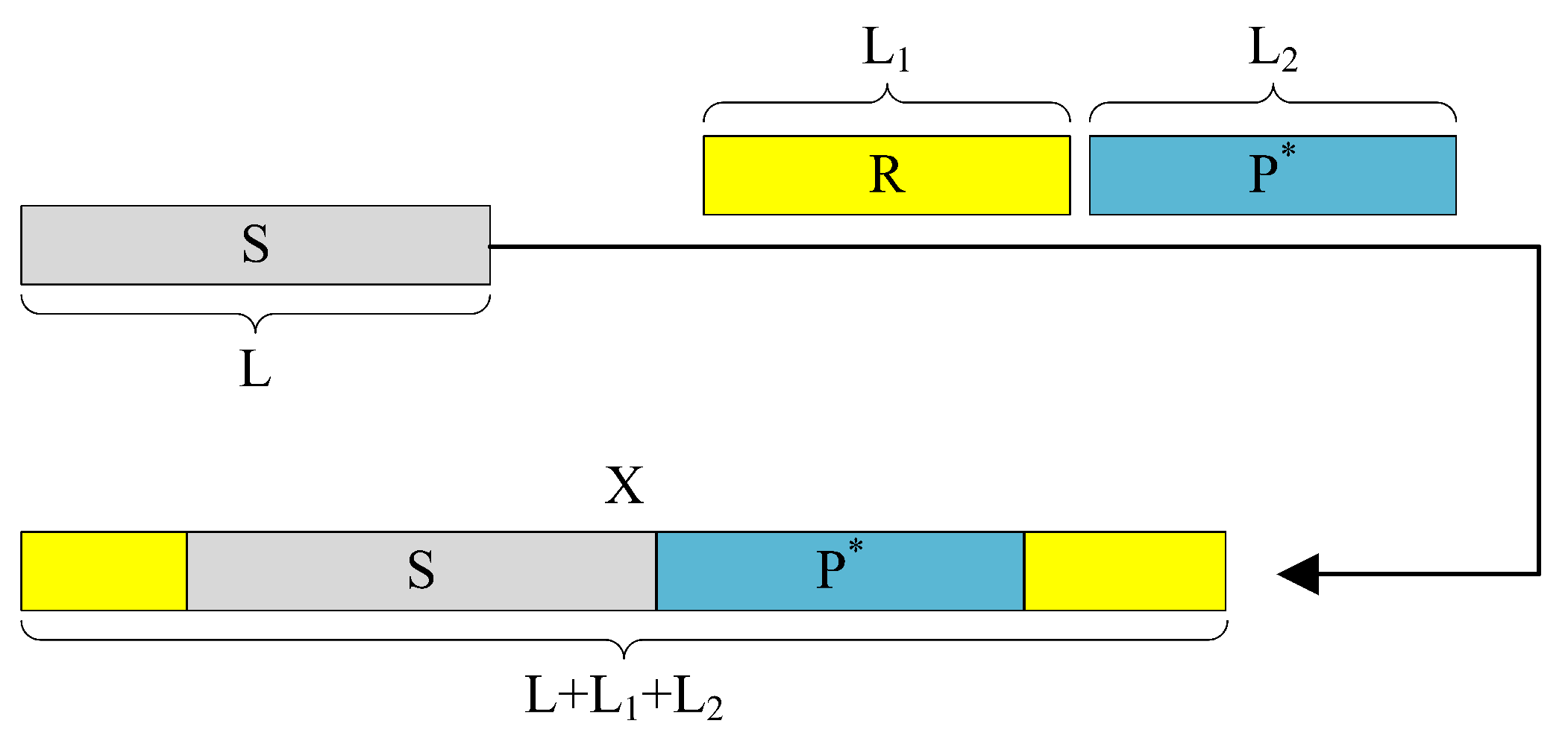Mathematics 13 02455 g003 Mathematics 13 02455 g003