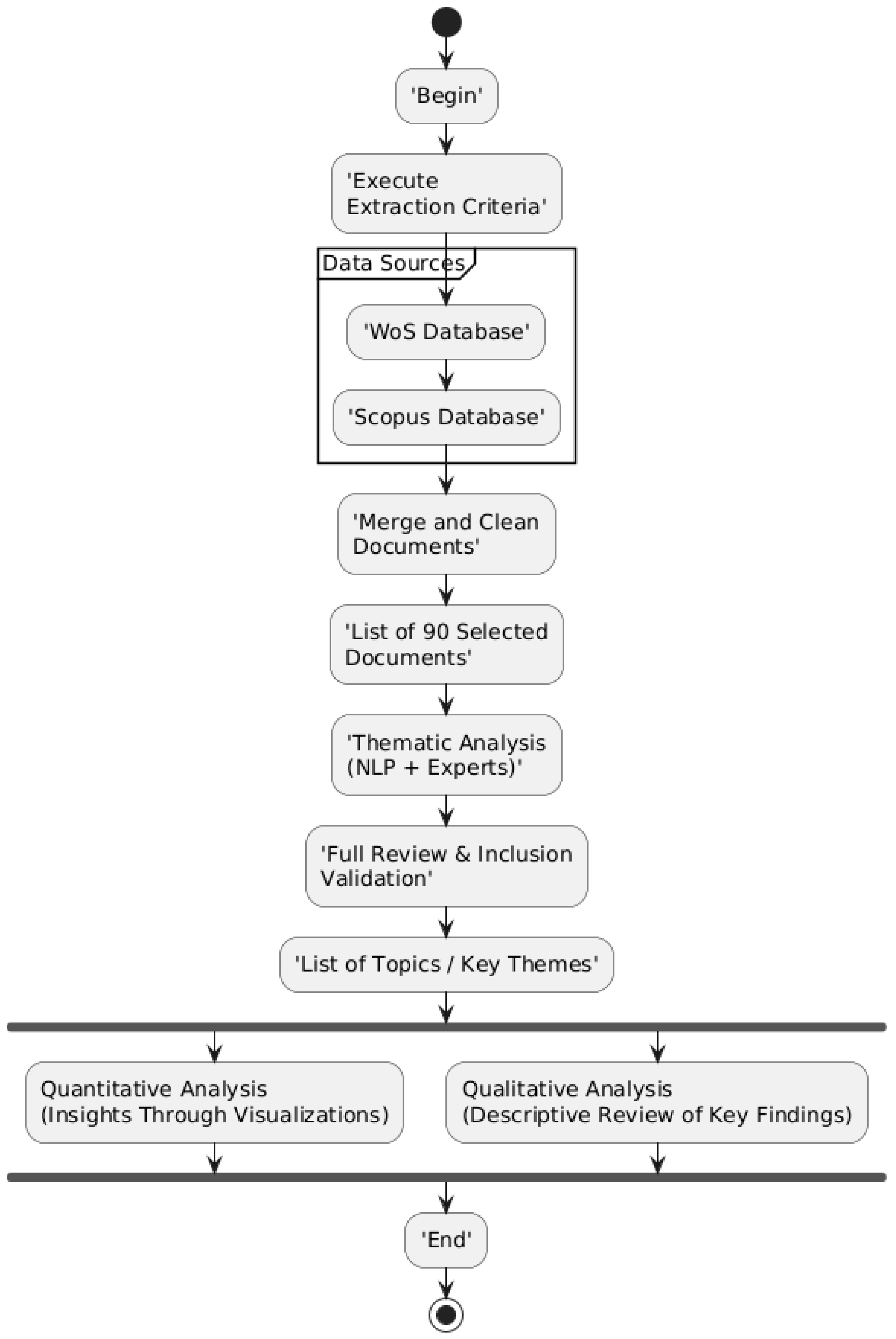 Mathematics 13 02456 g001