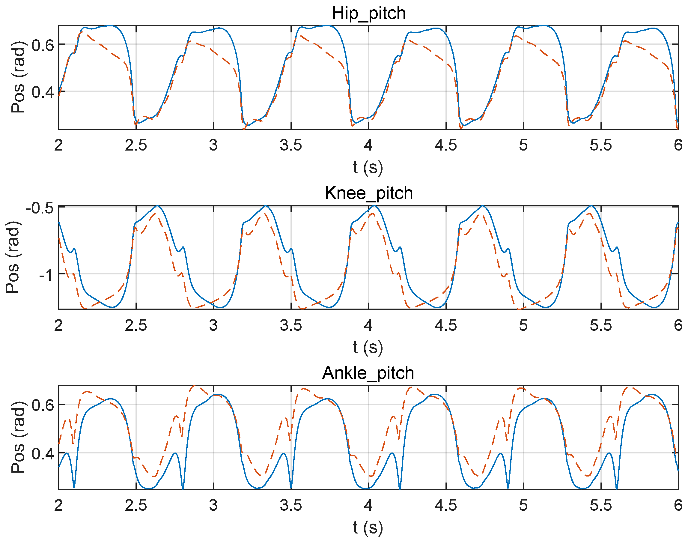 Mathematics 13 02466 g005