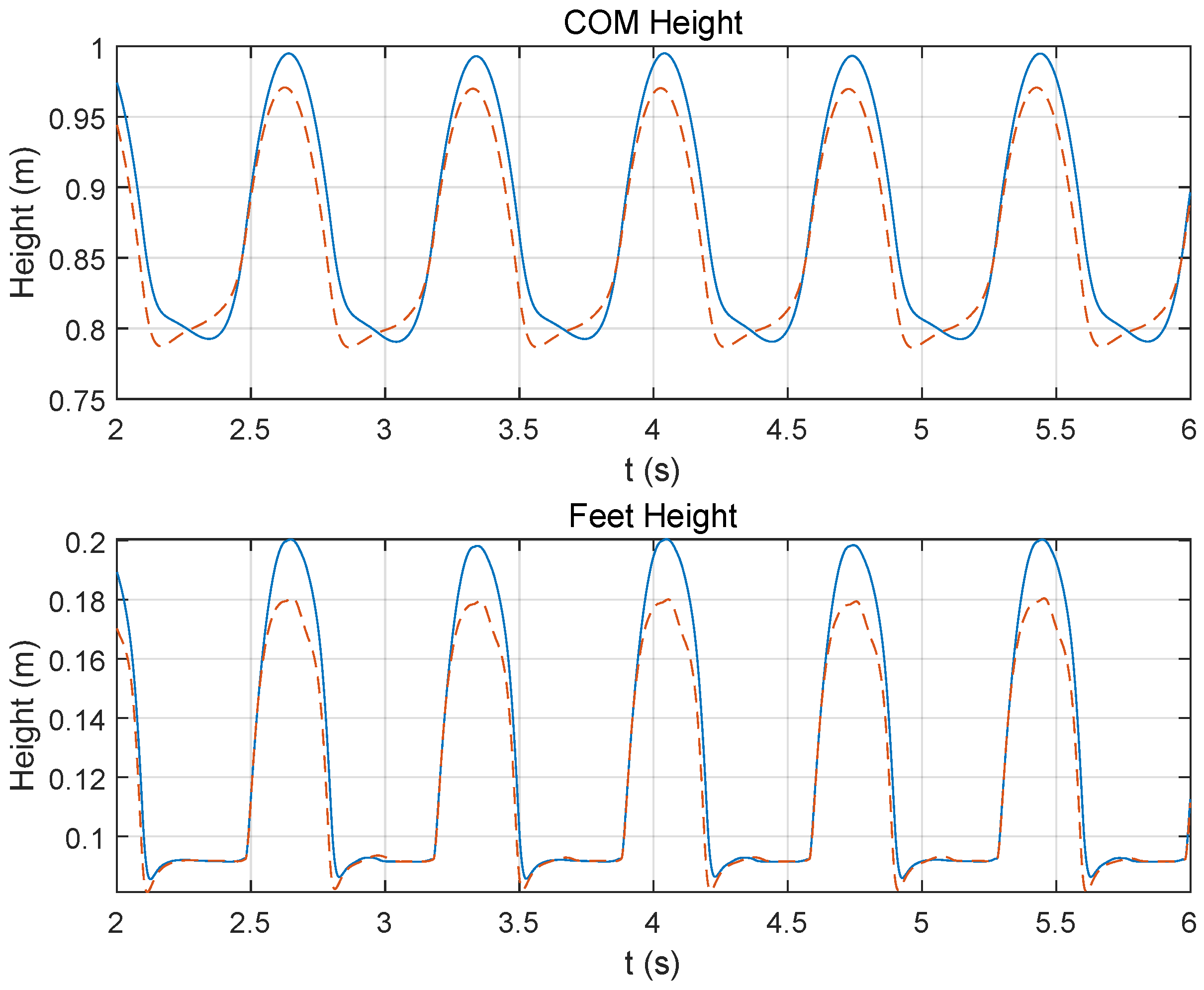 Mathematics 13 02466 g009
