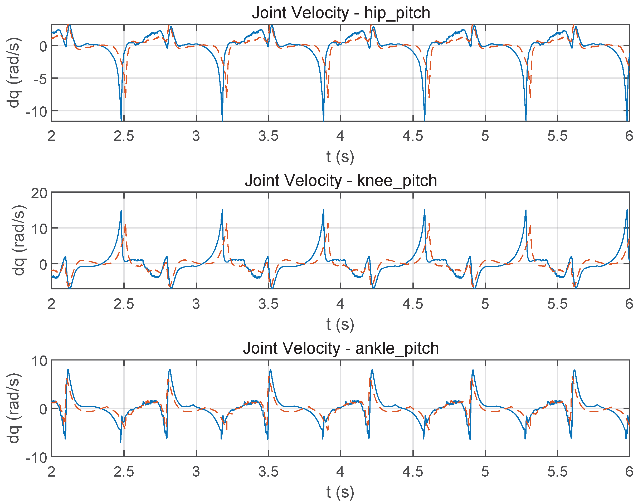 Mathematics 13 02466 g011