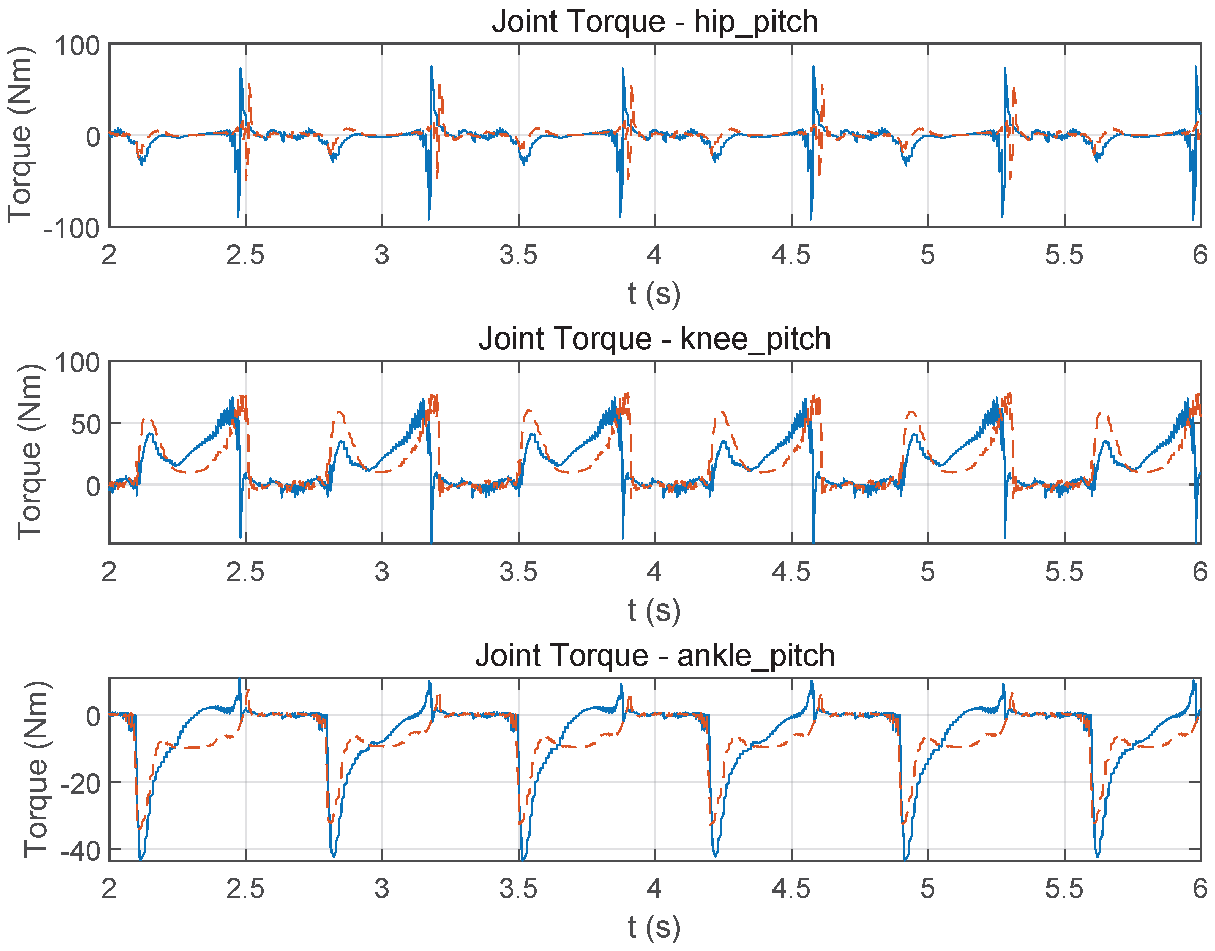 Mathematics 13 02466 g012