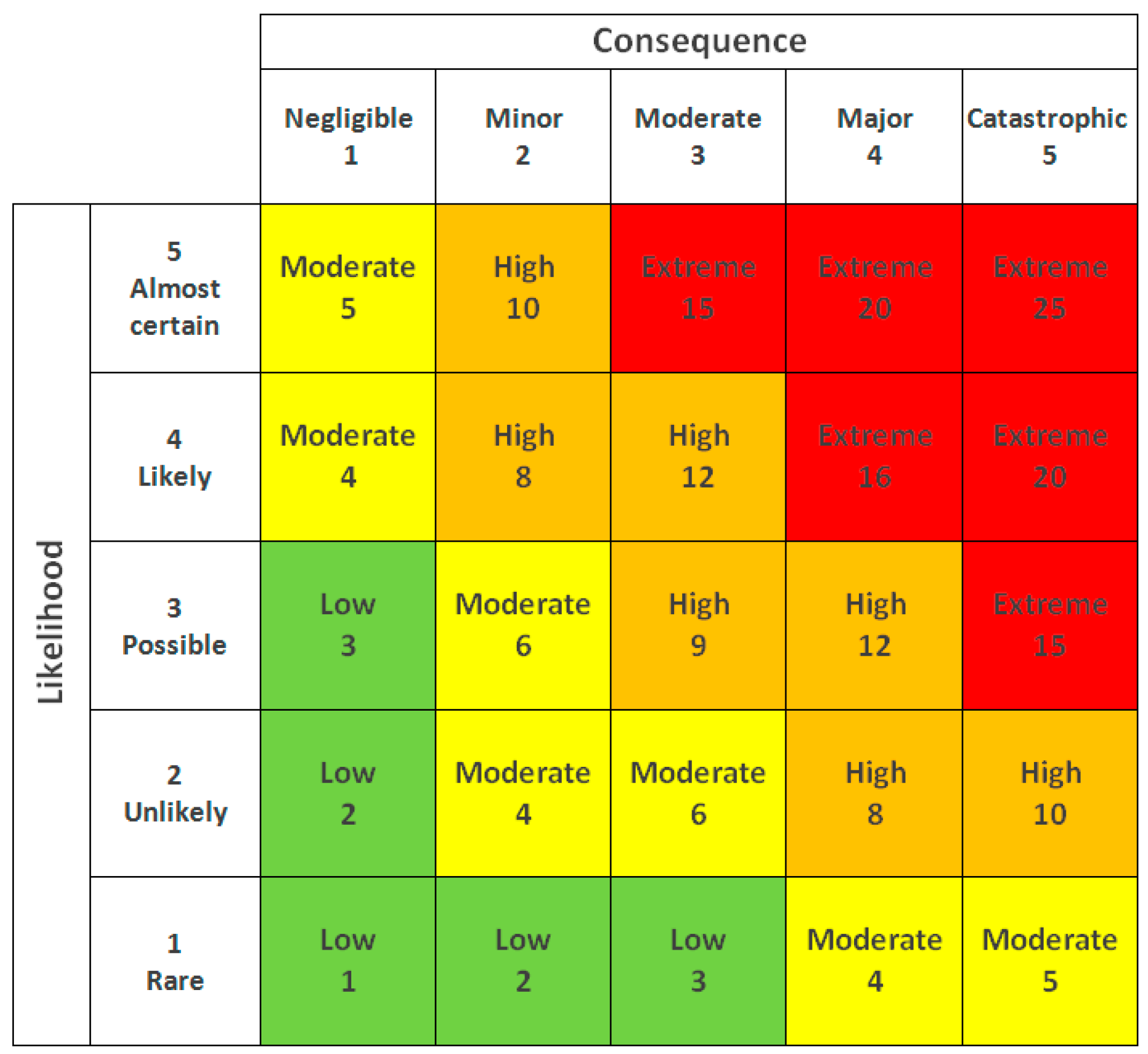 Mathematics 13 02467 g002
