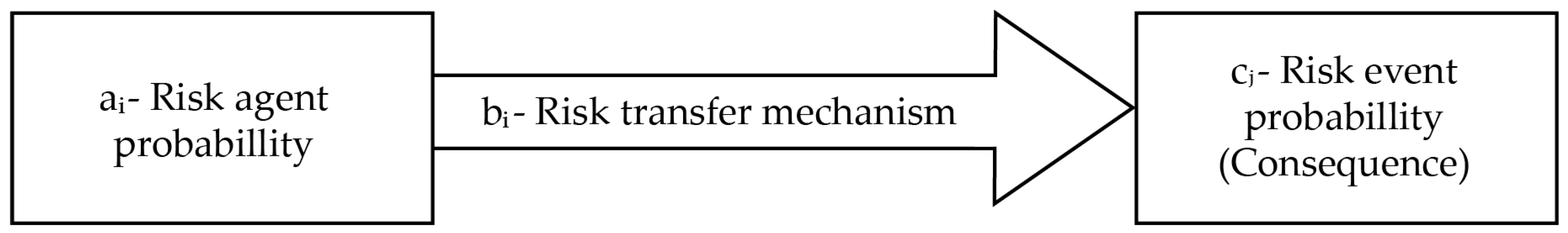 Mathematics 13 02467 g003