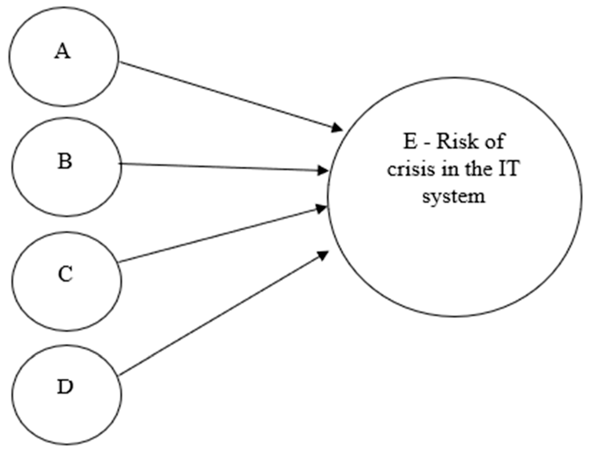 Mathematics 13 02467 g007