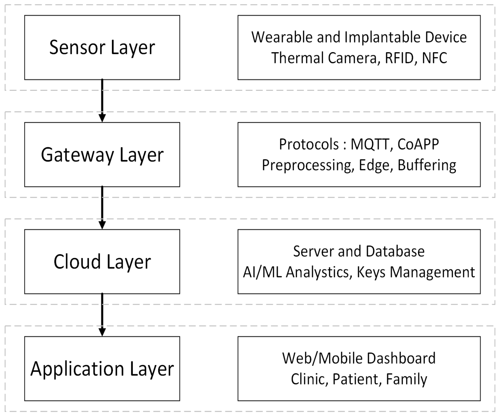 Mathematics 13 02471 g001
