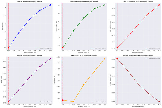 Mathematics 13 02473 g0a1