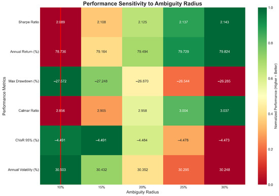 Mathematics 13 02473 g0a4