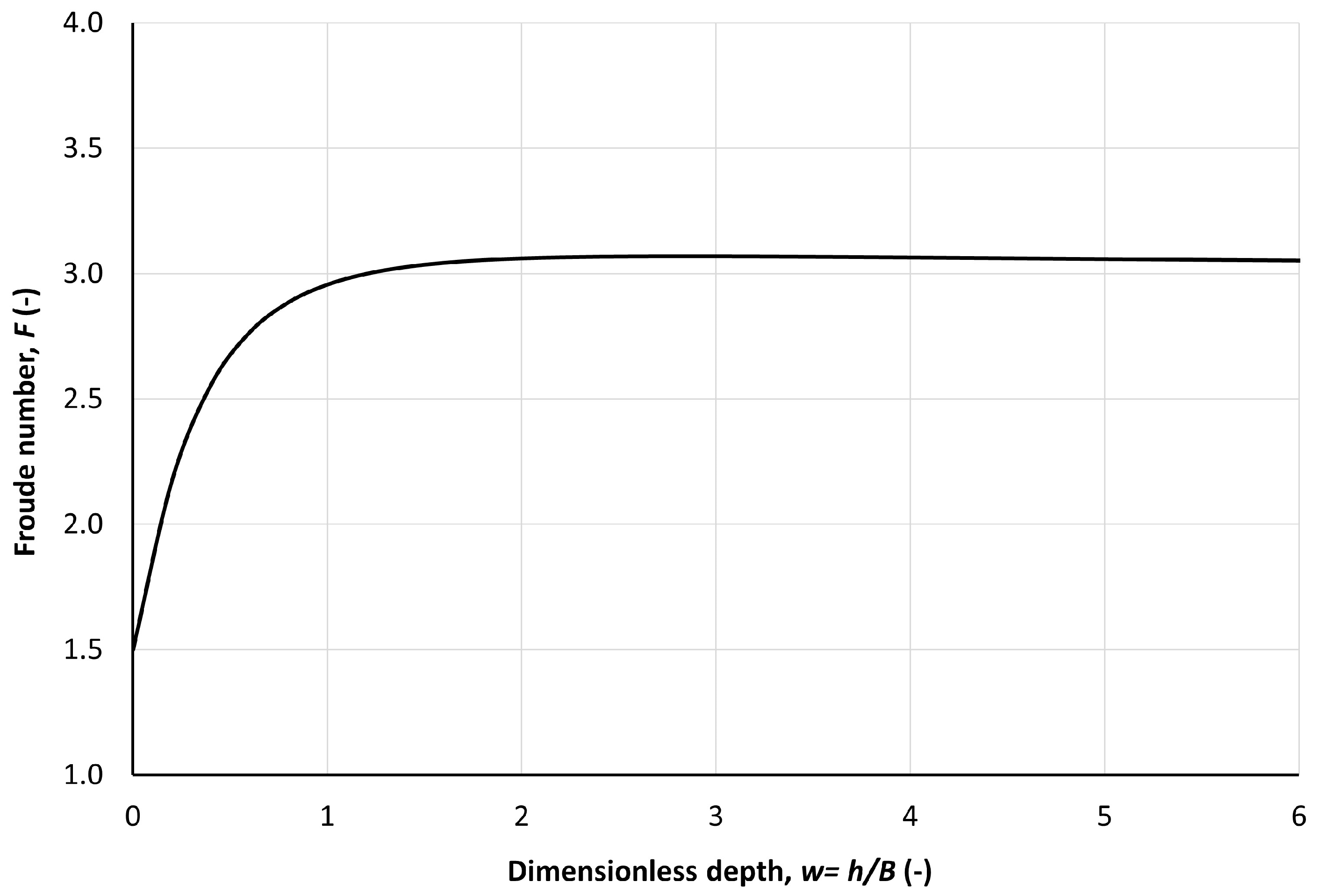 Mathematics 13 02476 g001 Mathematics 13 02476 g001