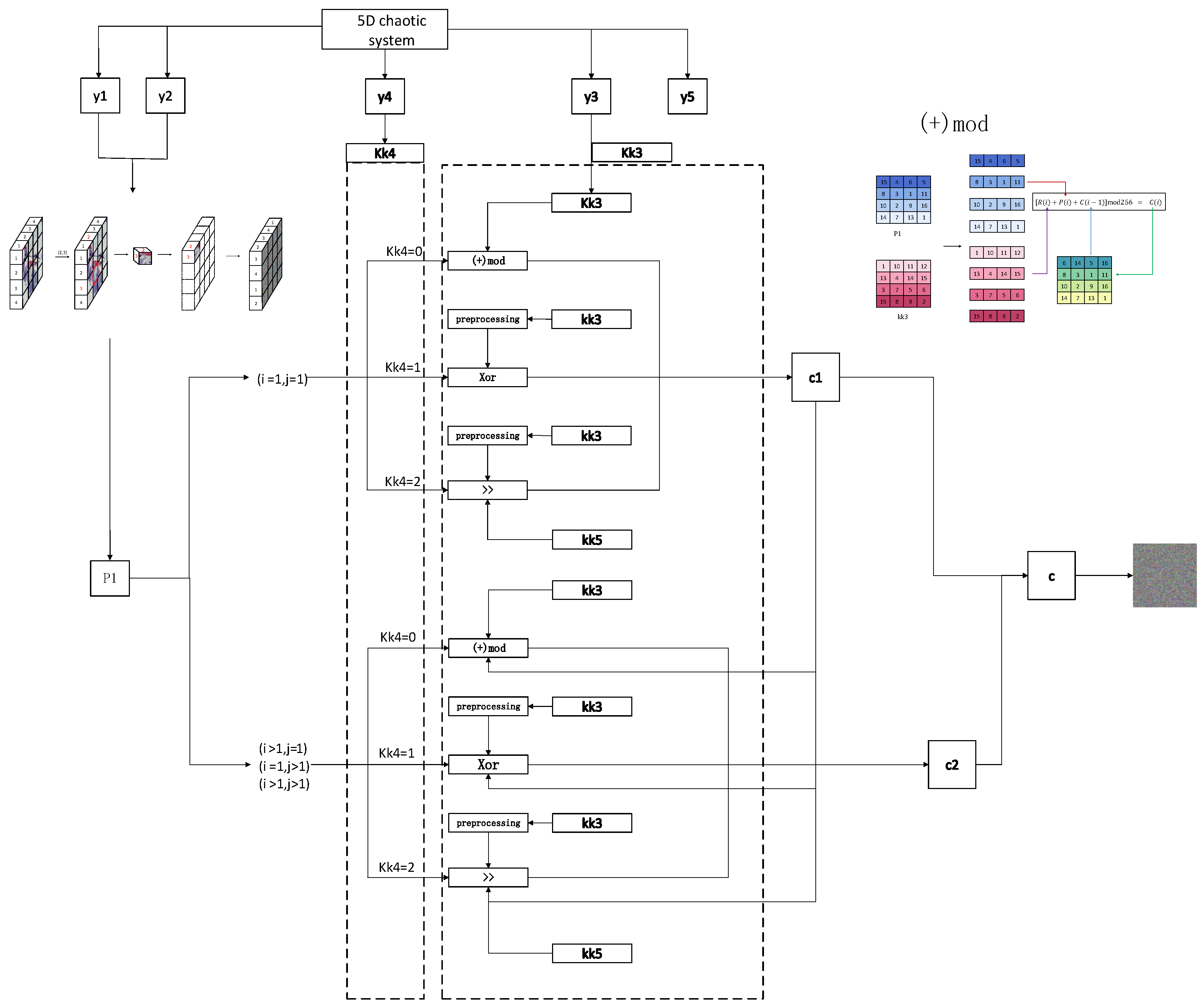 Mathematics 13 02477 g001
