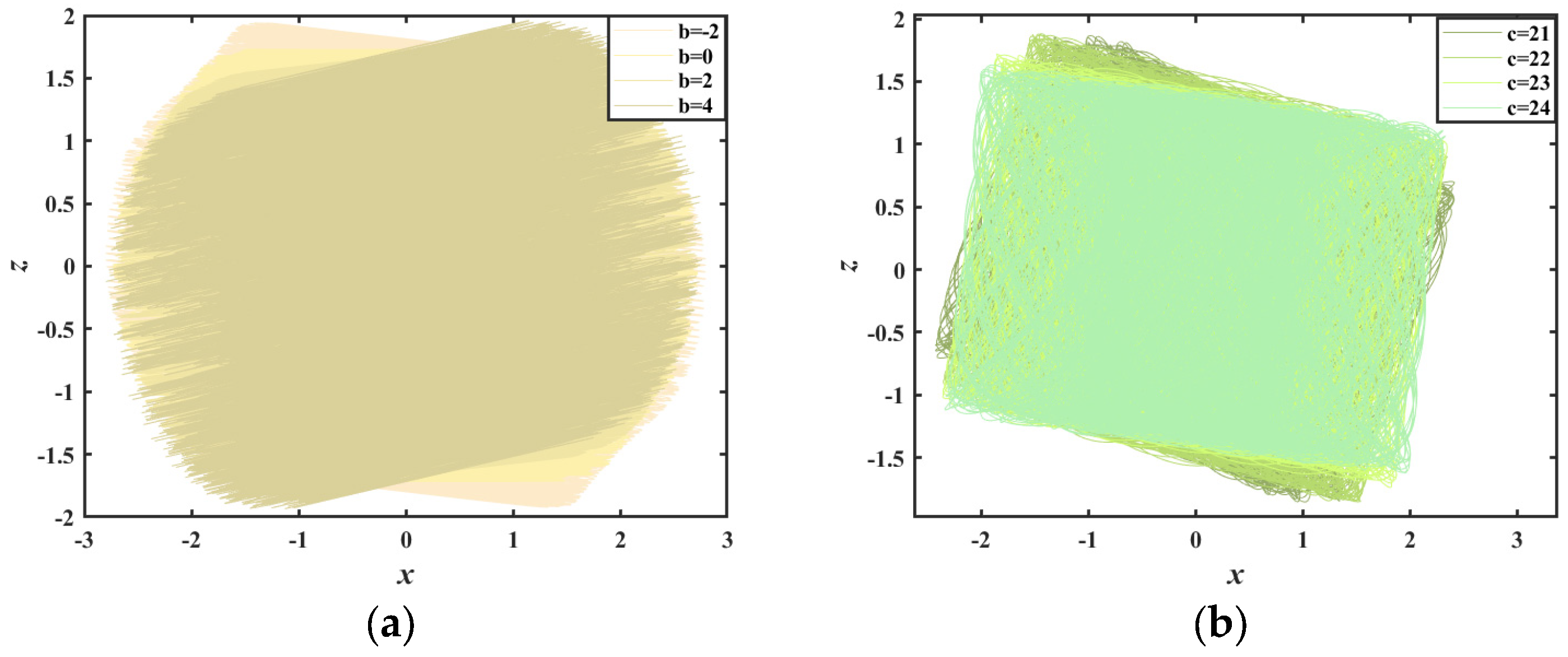 Mathematics 13 02477 g009