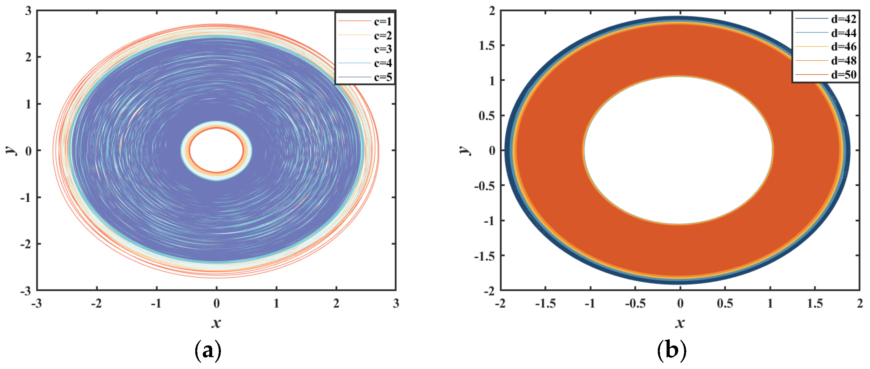 Mathematics 13 02477 g010