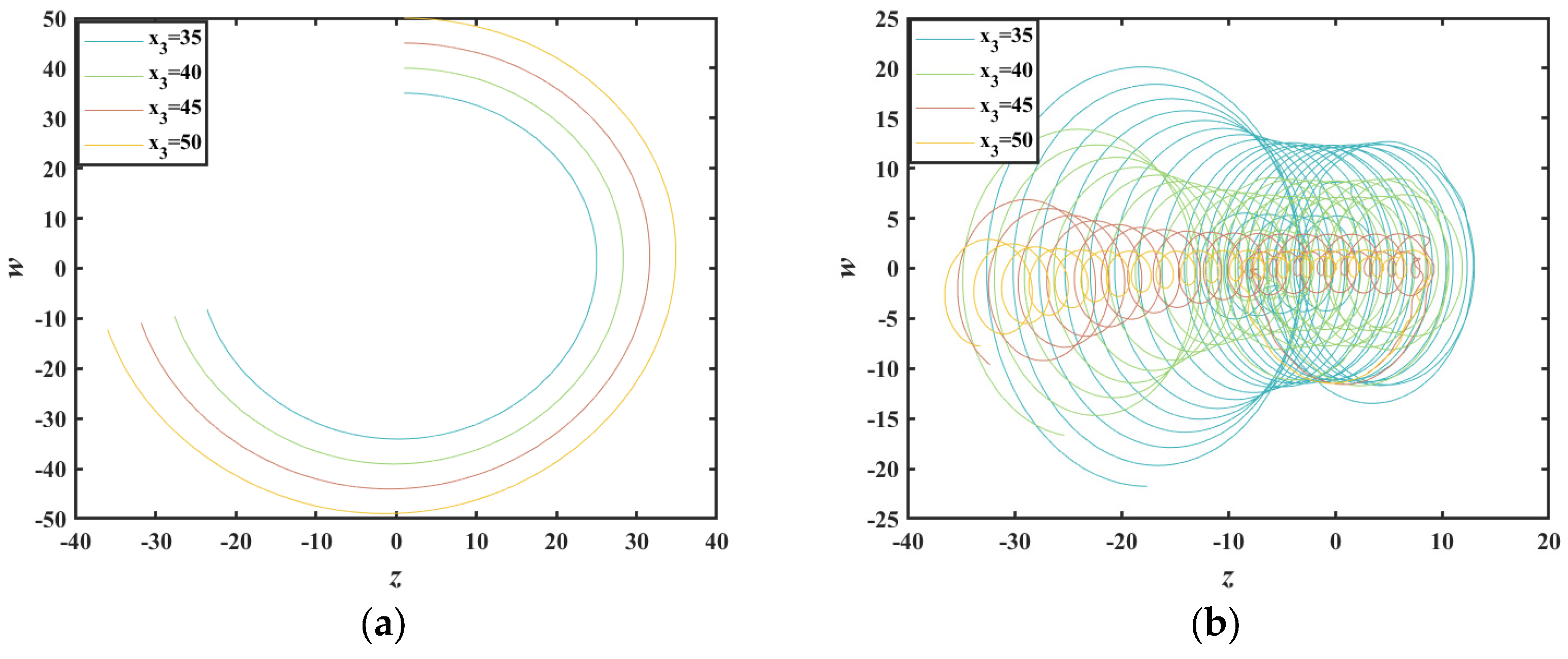 Mathematics 13 02477 g012