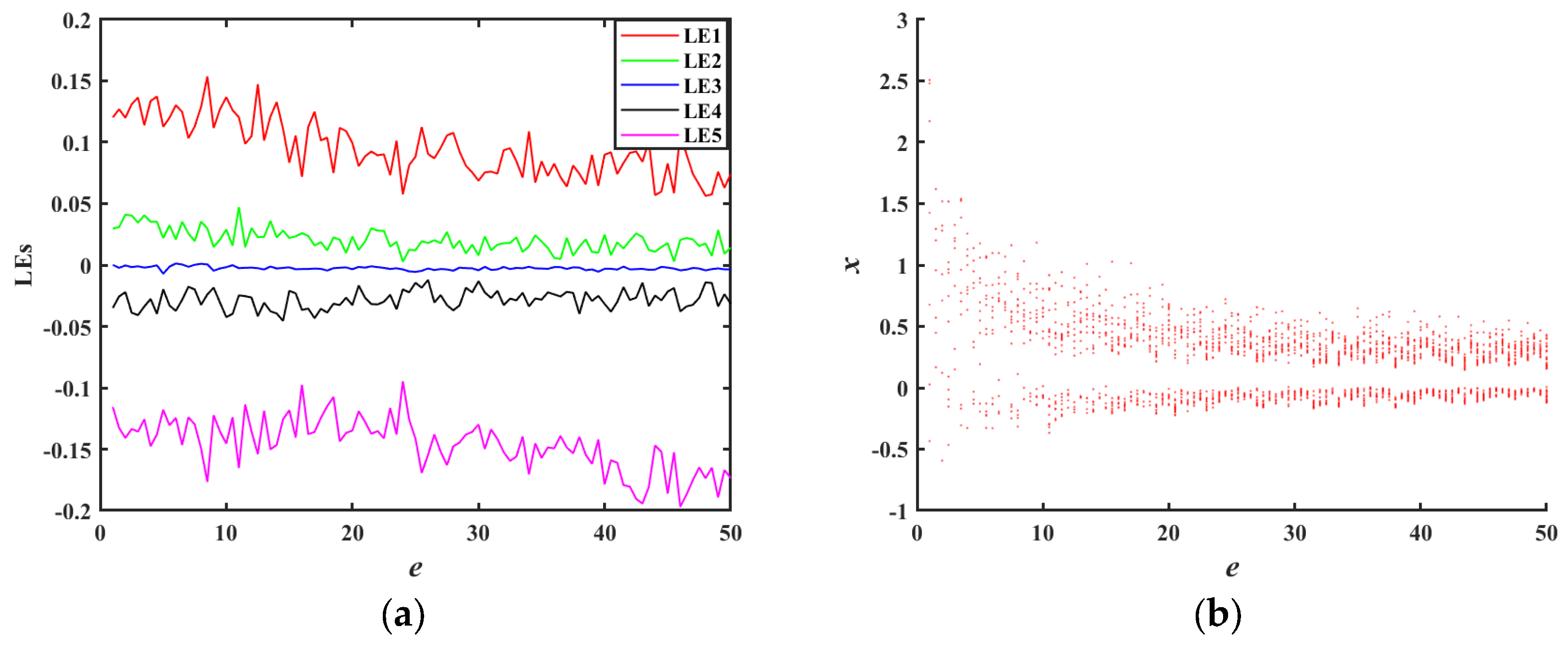 Mathematics 13 02477 g013