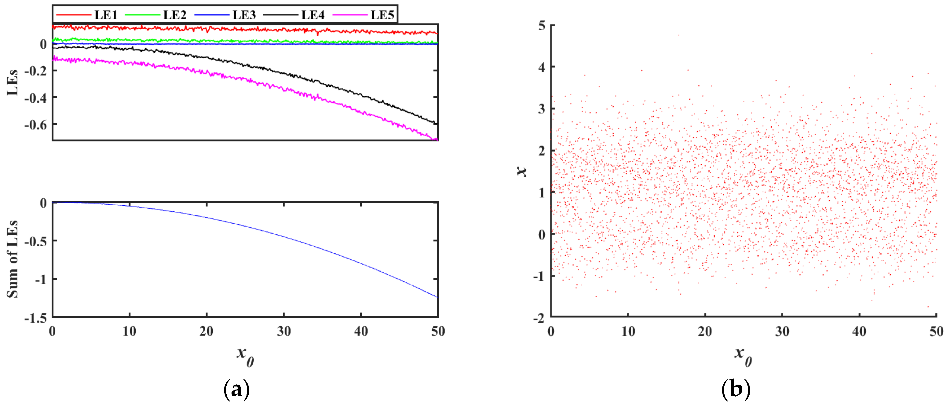 Mathematics 13 02477 g014