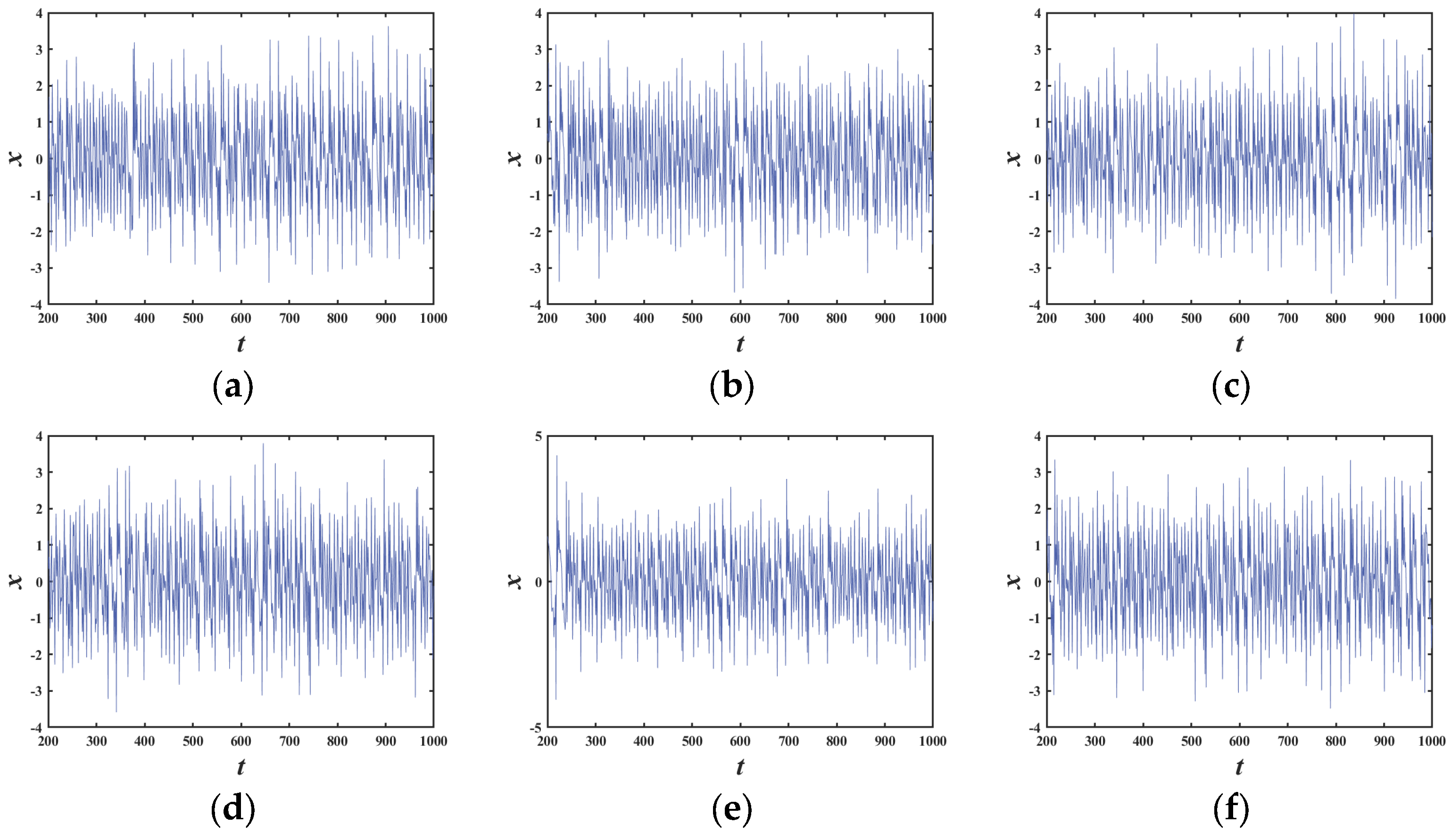 Mathematics 13 02477 g020