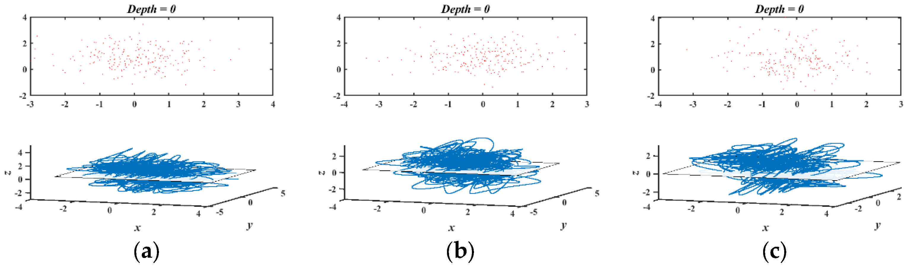 Mathematics 13 02477 g021a