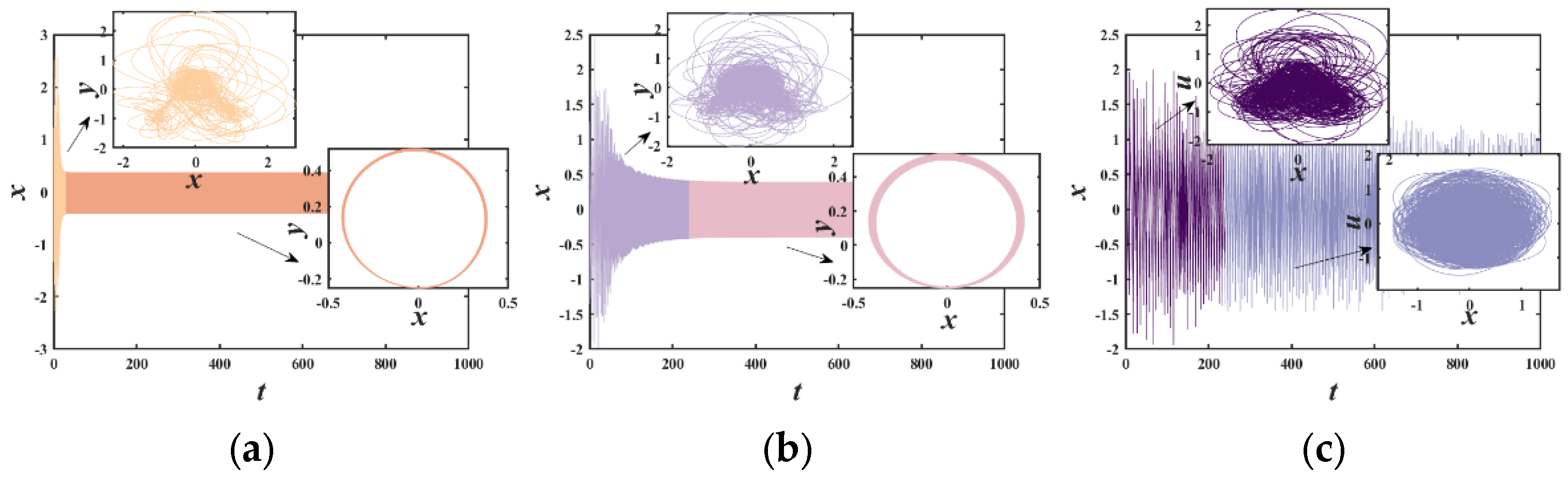 Mathematics 13 02477 g024