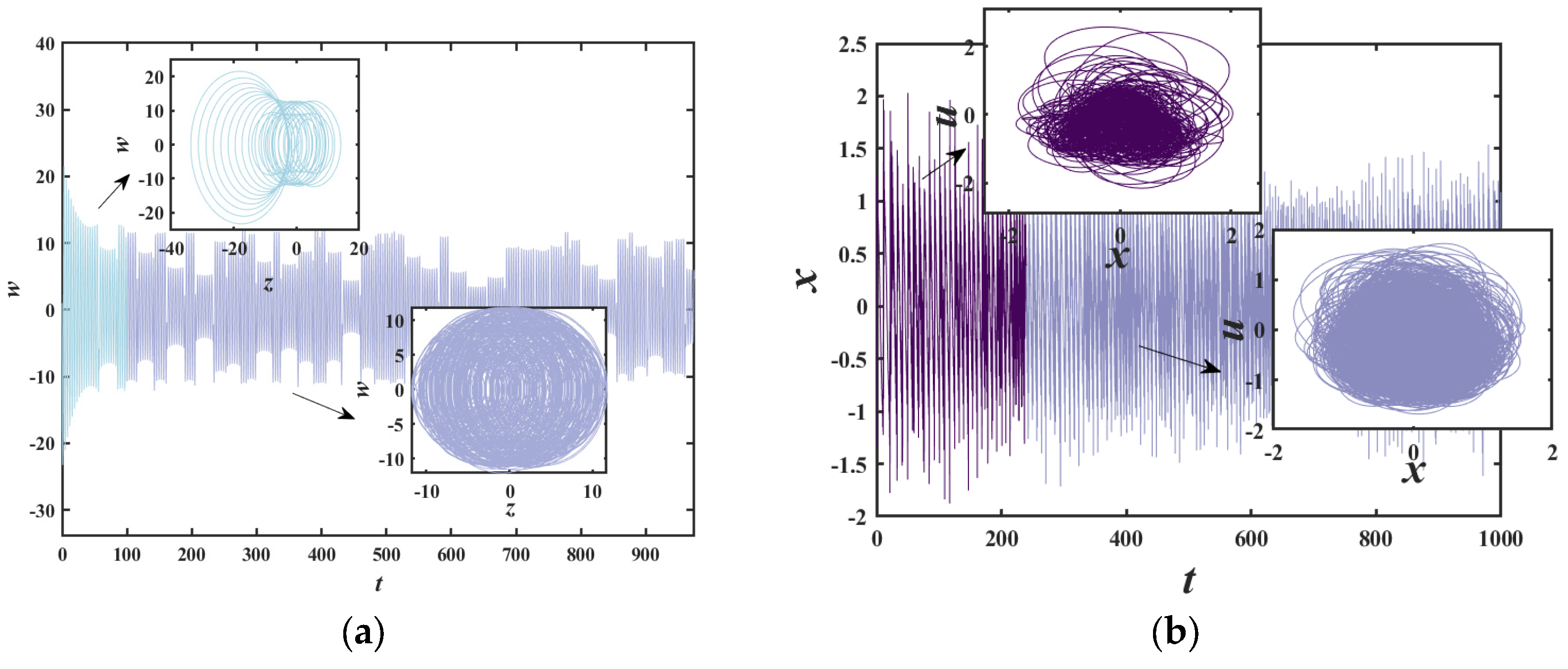 Mathematics 13 02477 g025
