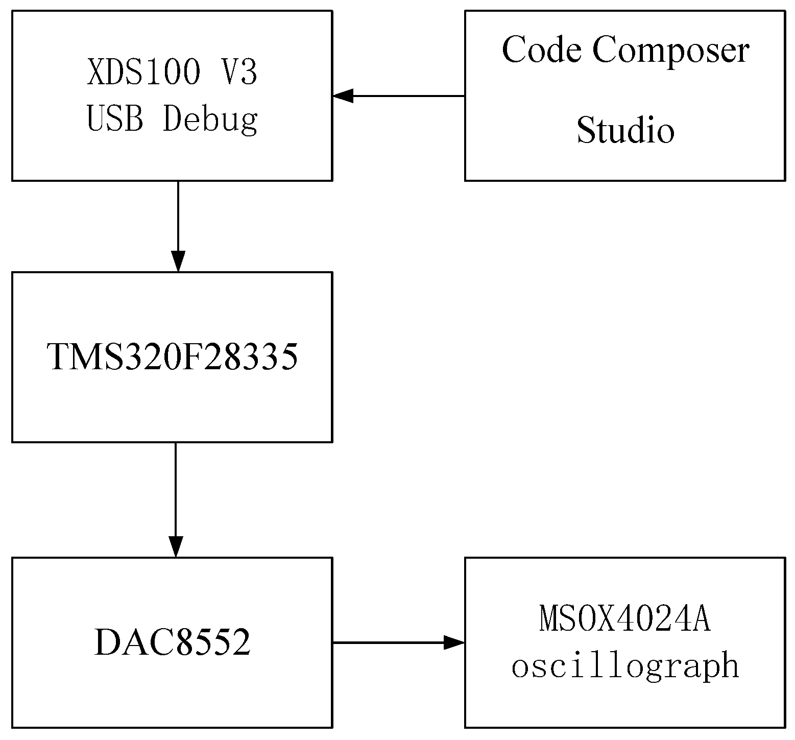 Mathematics 13 02477 g026