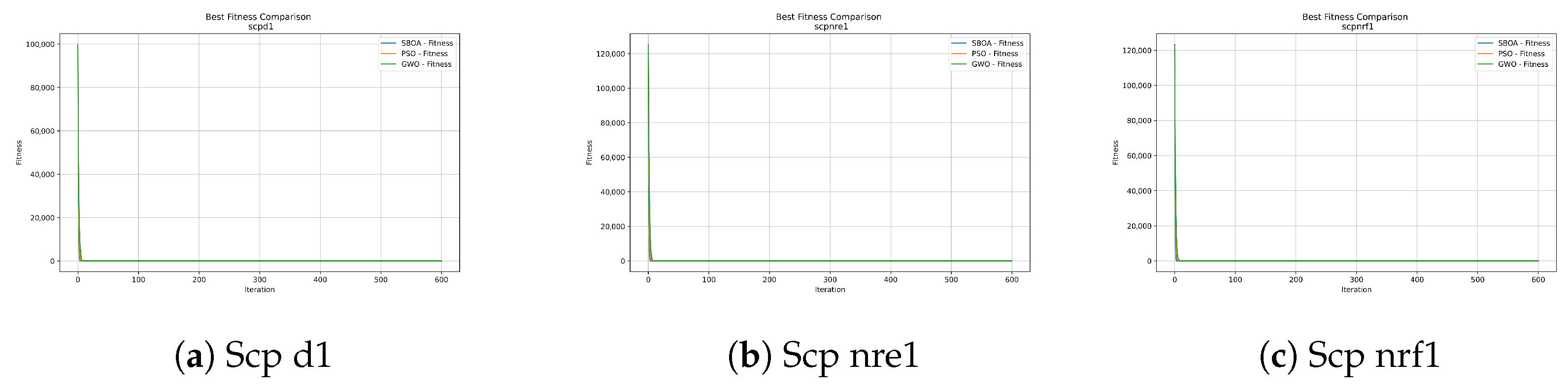 Mathematics 13 02482 g004