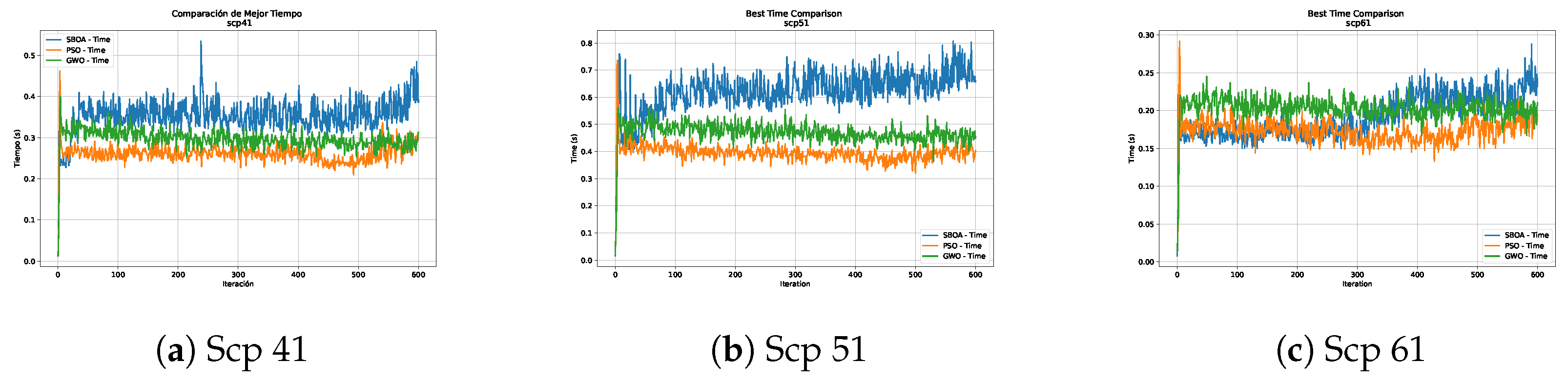 Mathematics 13 02482 g006