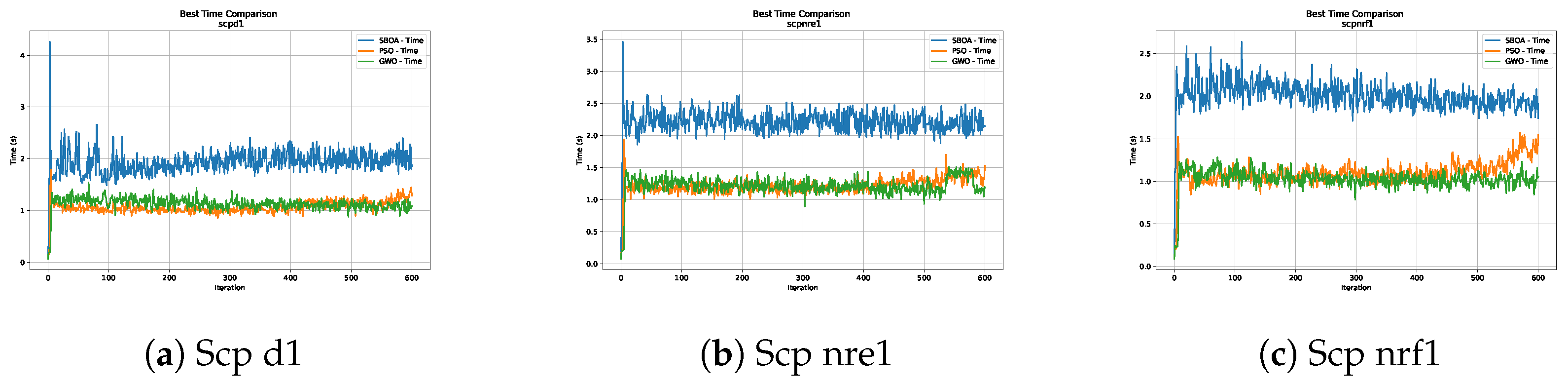 Mathematics 13 02482 g008
