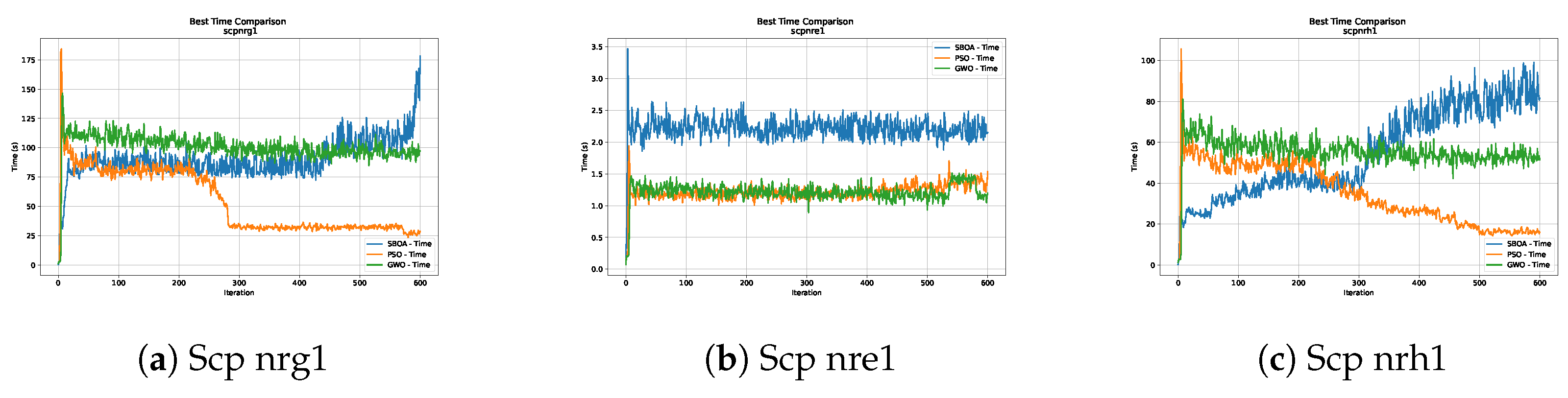 Mathematics 13 02482 g009
