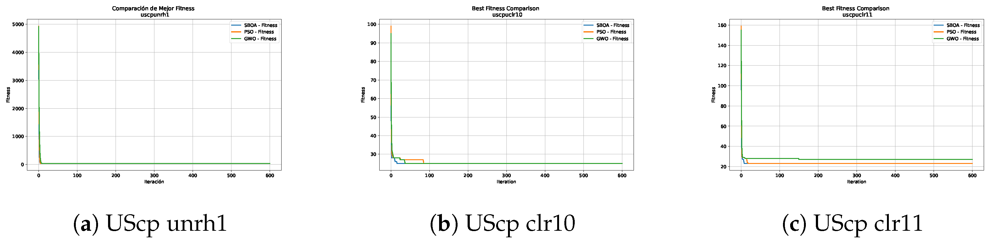 Mathematics 13 02482 g013