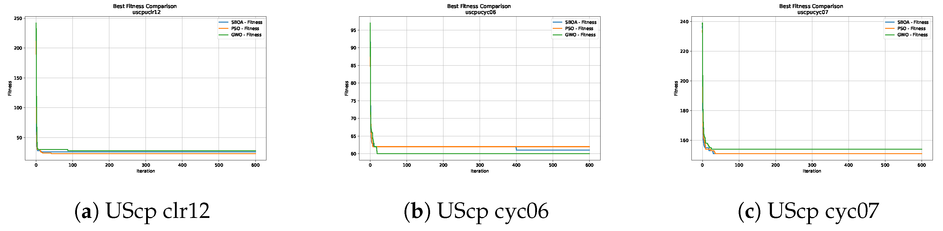 Mathematics 13 02482 g014