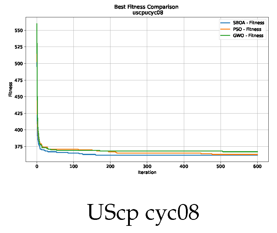 Mathematics 13 02482 g015