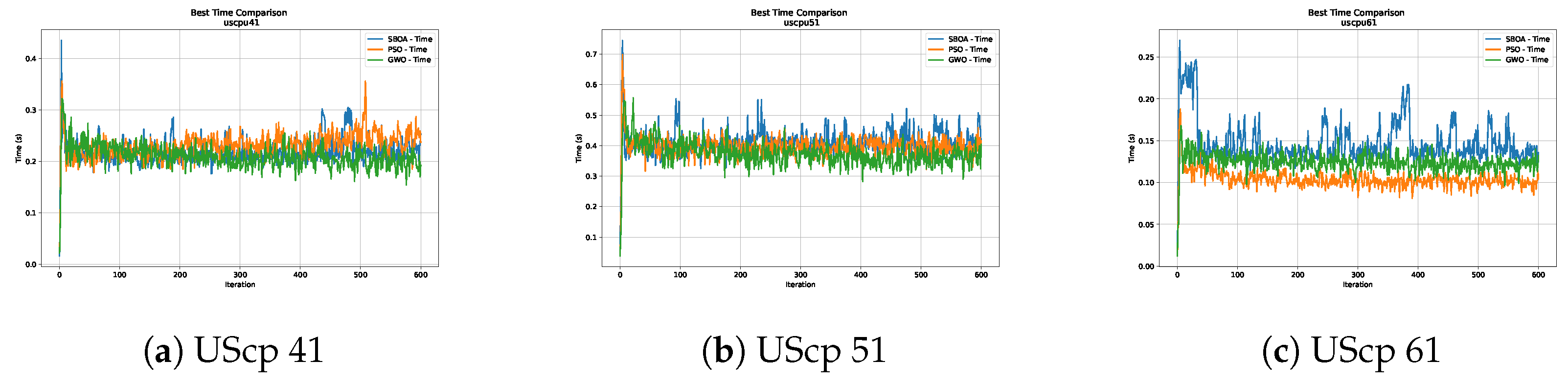 Mathematics 13 02482 g016