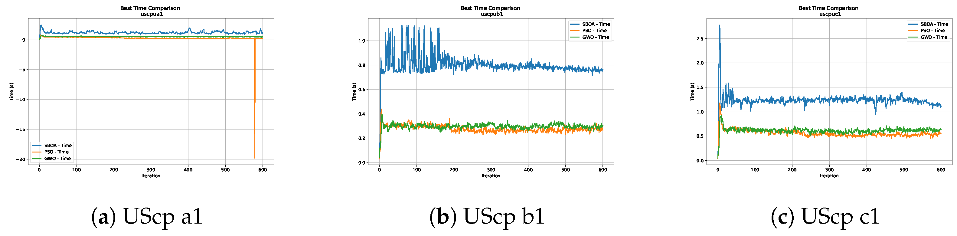 Mathematics 13 02482 g017