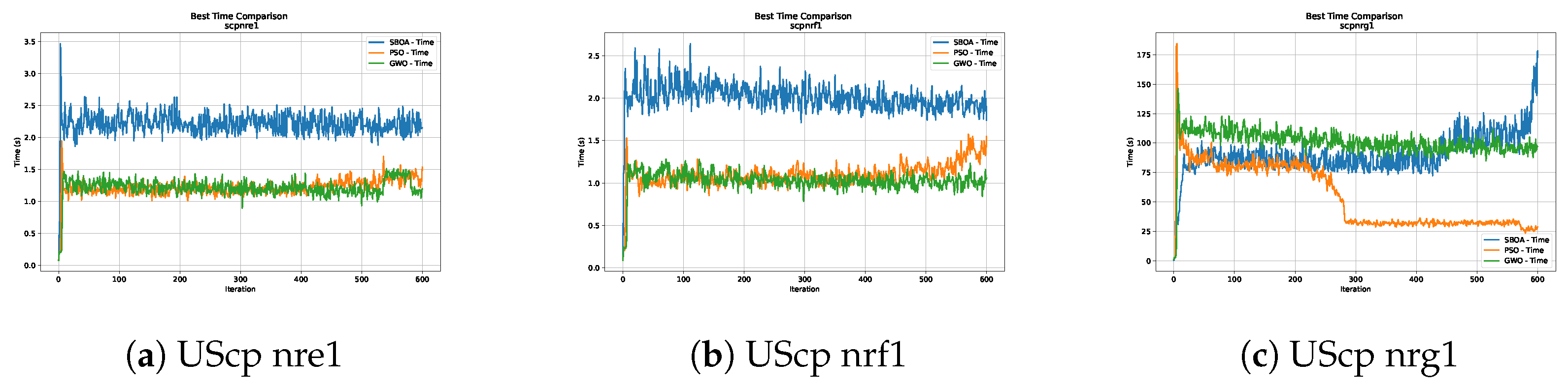 Mathematics 13 02482 g018