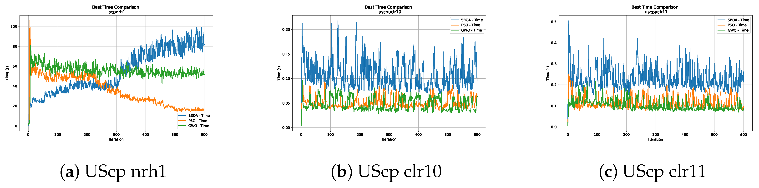 Mathematics 13 02482 g019