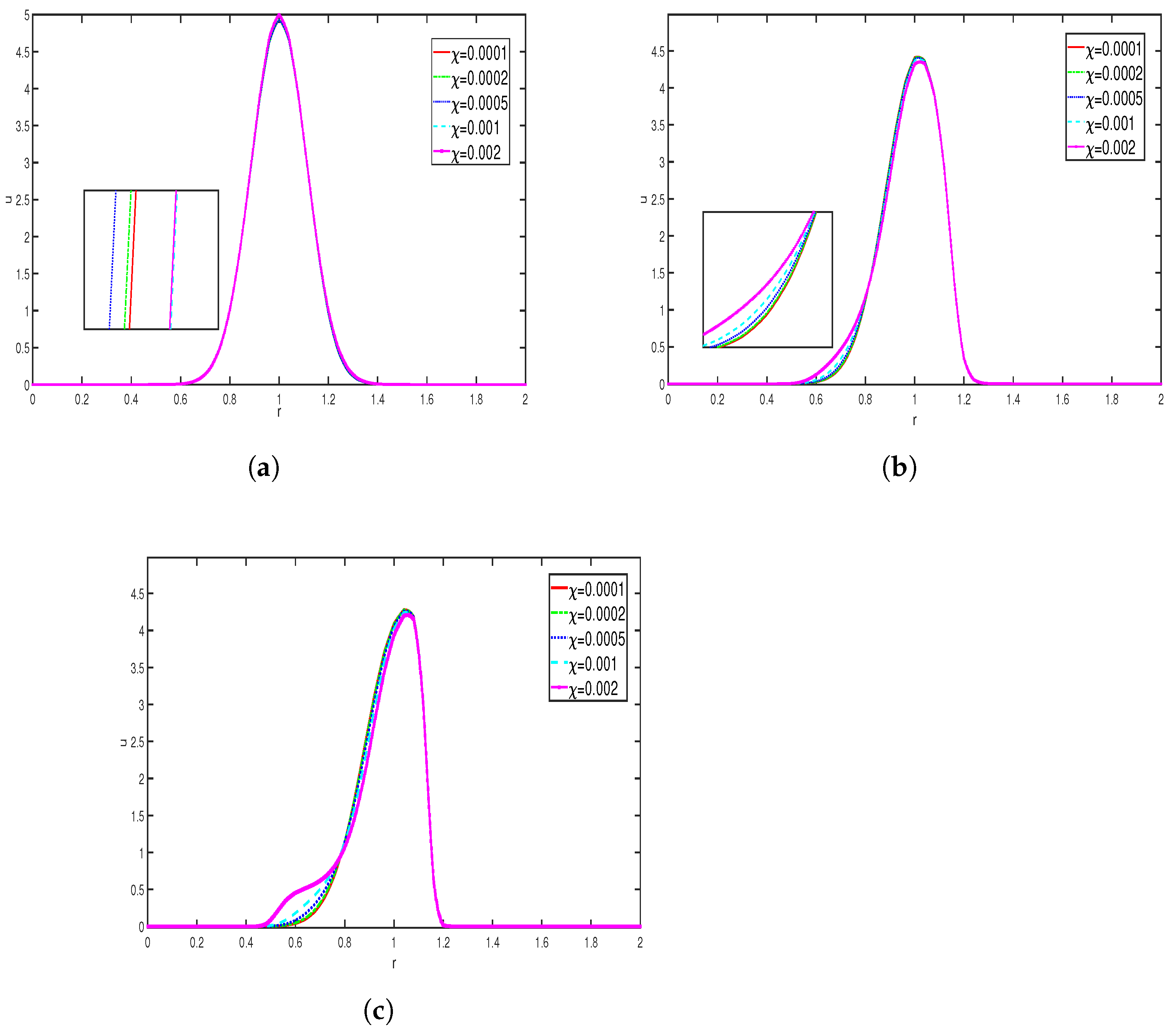 Mathematics 13 02486 g003 Mathematics 13 02486 g003
