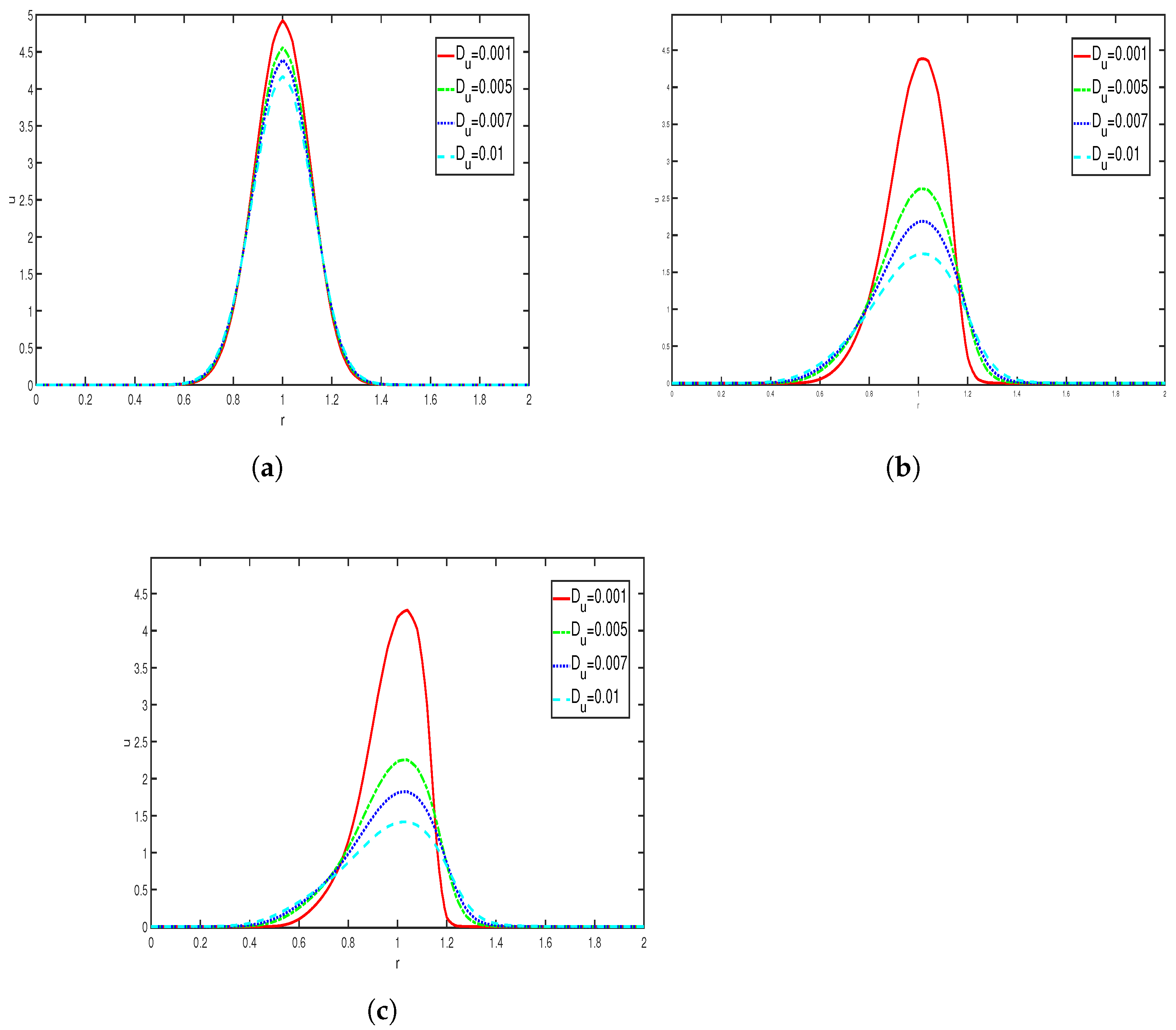 Mathematics 13 02486 g005 Mathematics 13 02486 g005