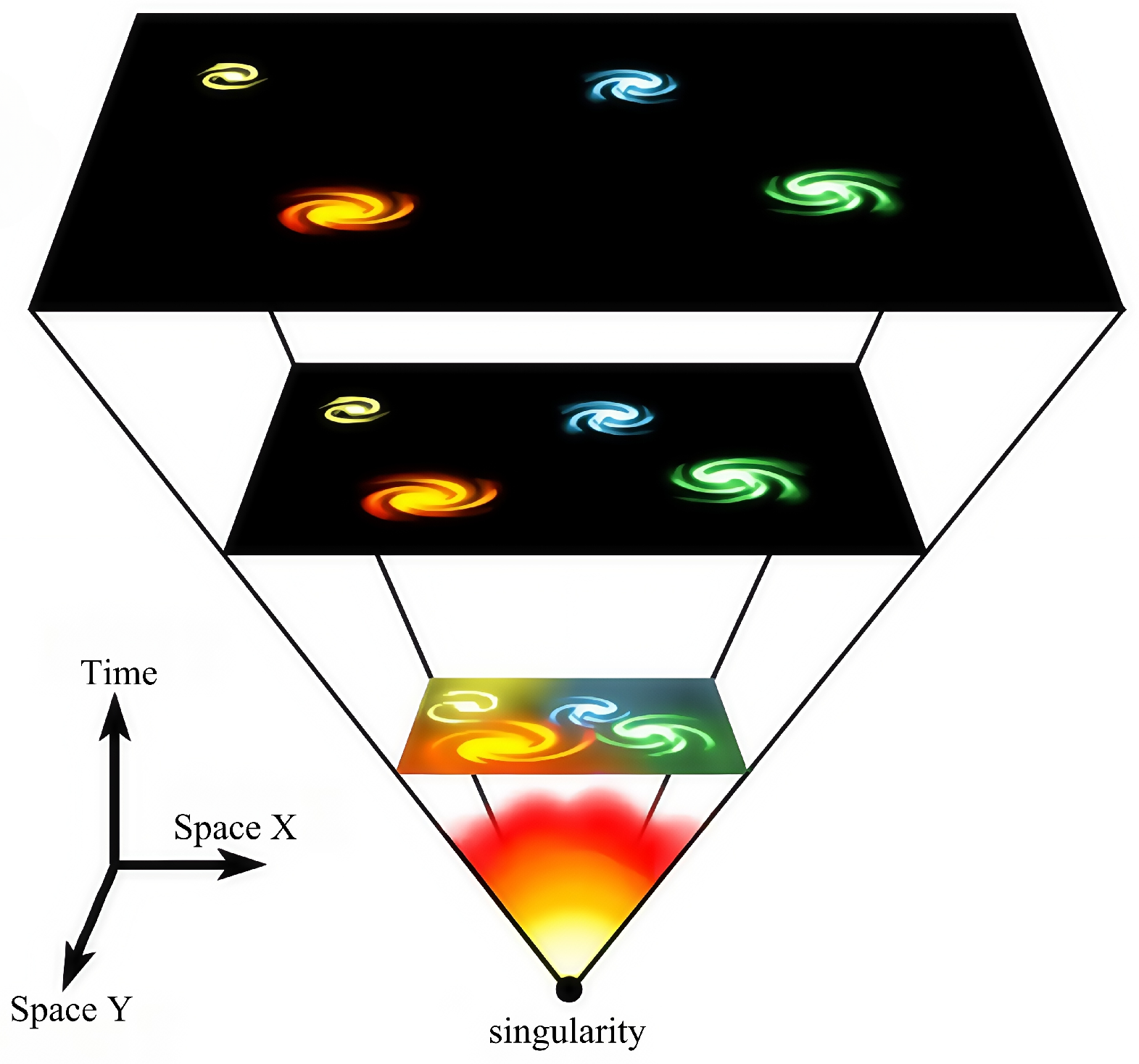 Mathematics 13 02499 g001