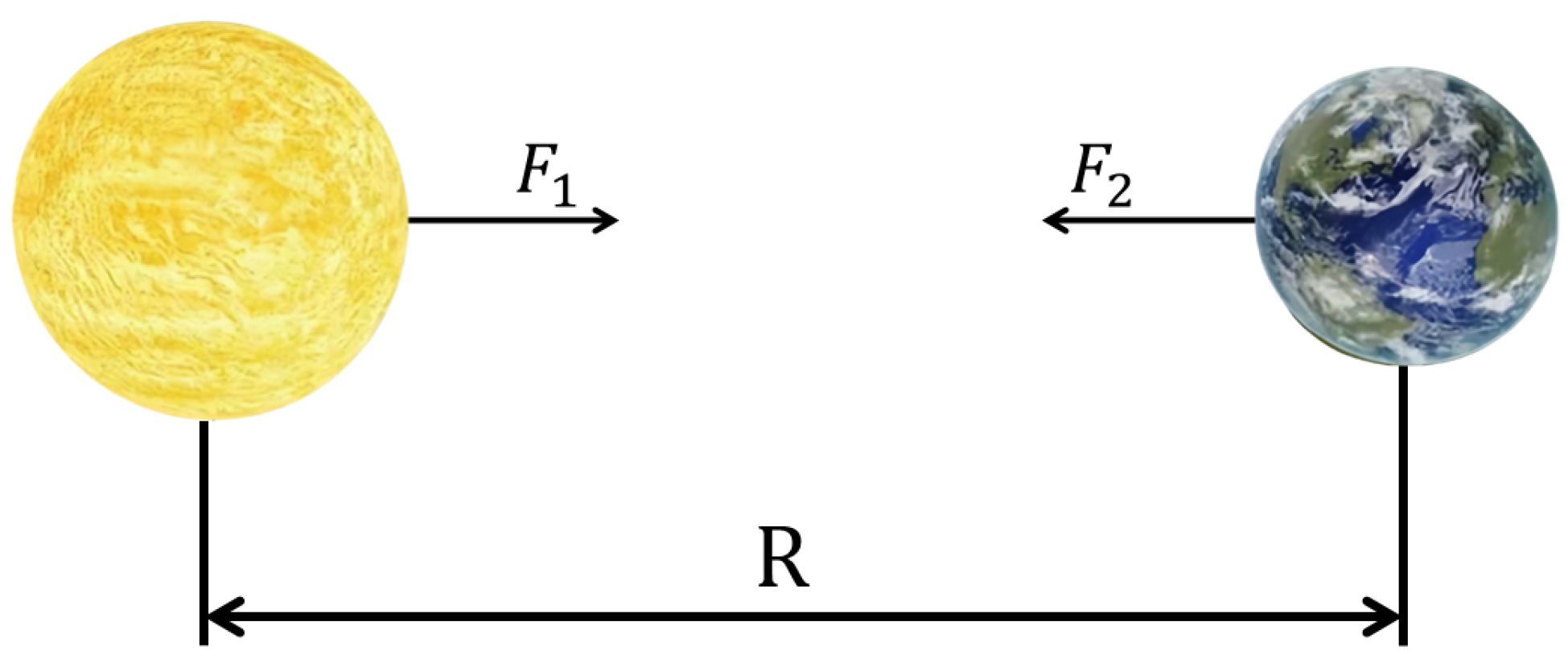 Mathematics 13 02499 g003