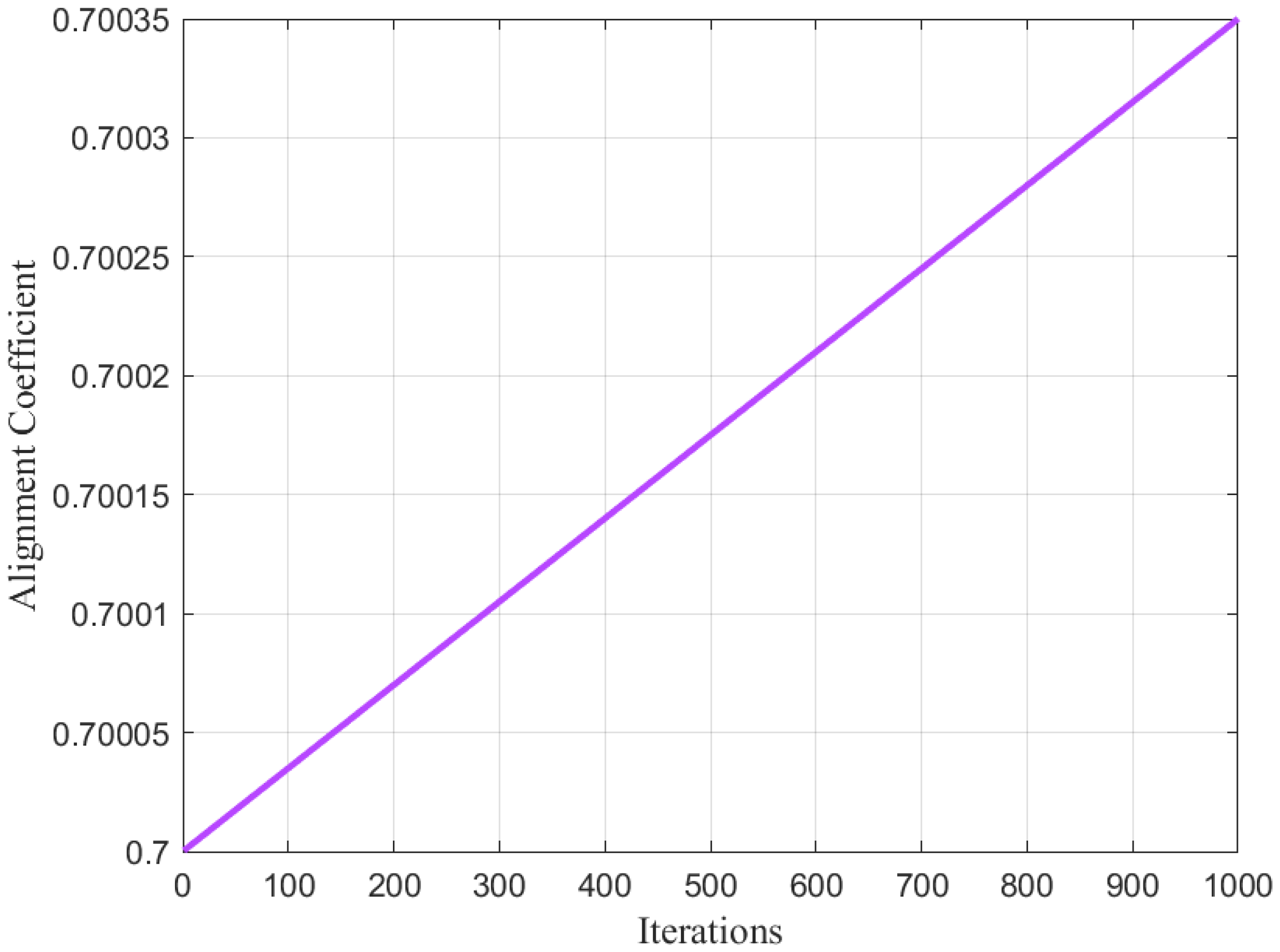 Mathematics 13 02499 g004